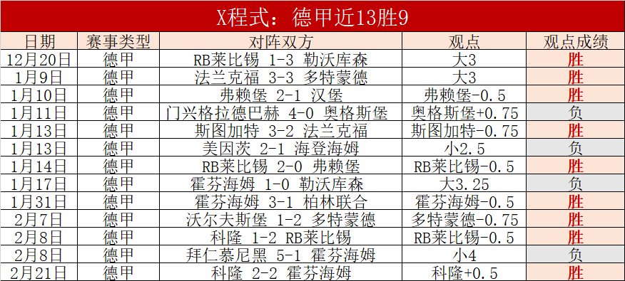 新星榜单,亚马尔,维尔茨,乐竞,LeJin,乐竞官网,乐竞体育官网,乐竞体育下载,乐竞APP