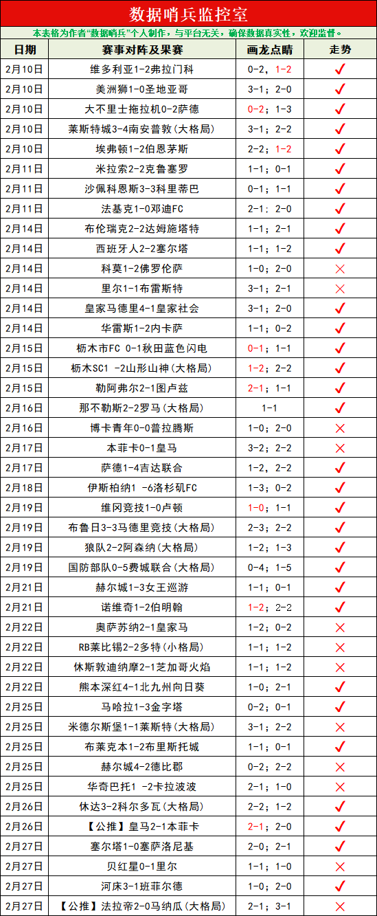 哥斯甲风云,再起,泽伦顿领衔,乐竞,LeJin,乐竞官网,乐竞体育官网,乐竞体育下载,乐竞APP