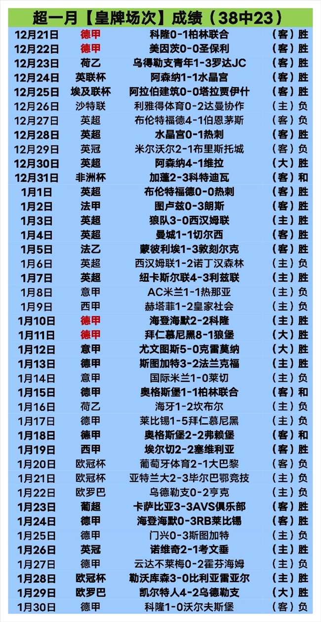 年日本足球,回顾,德国客场惨,乐竞,LeJin,乐竞官网,乐竞体育官网,乐竞体育下载,乐竞APP