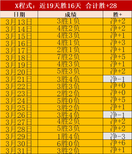 无约球员恒,大双星有望,加盟富力队,乐竞,LeJin,乐竞官网,乐竞体育官网,乐竞体育下载,乐竞APP