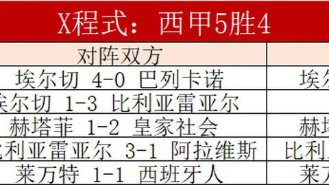 李龙大与谌龙荣入羽联名人堂，安洗莹荣获最佳与最受欢迎大奖